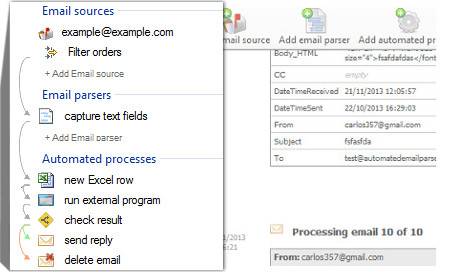 email parser headerparser