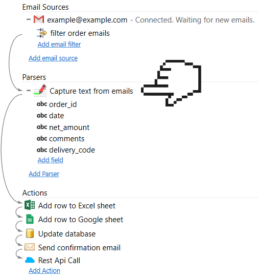 how does zapier email parser work how does zapier email parser work