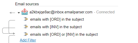 email filter combination on the left panel