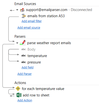 doing one action per value