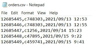 csv file as captured fromemails