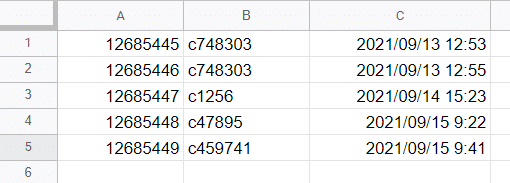 csv file as captured from emails shown in google_sheets