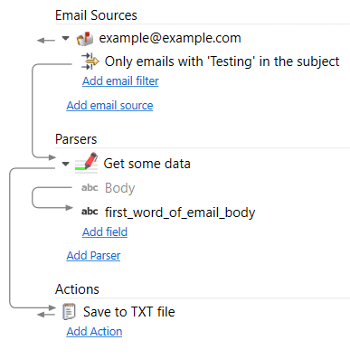 exporting data from an email to a text file