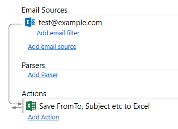 exporting email to excel