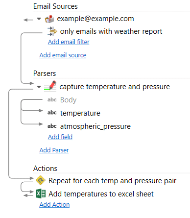 exporting email data to an excel file