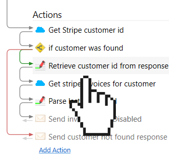 overview of how stripe call can be done