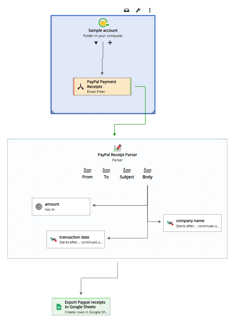 capturing data from emails to excel and database