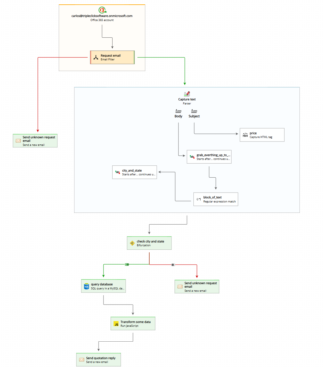 parse email flow of data to export to excel