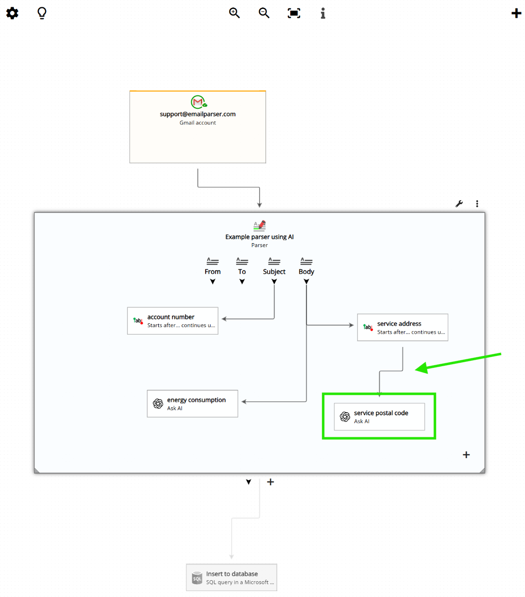Workflow showing the AI field connected to a specific address field instead of the full email body, to extract a postal code