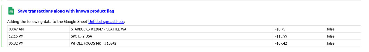 Screenshot showing the Google Sheets action configured to write the four transaction columns including the AI-generated is_a_known_product field