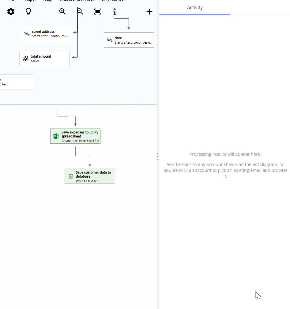 How fields are made available by following the workflow arrows backwards