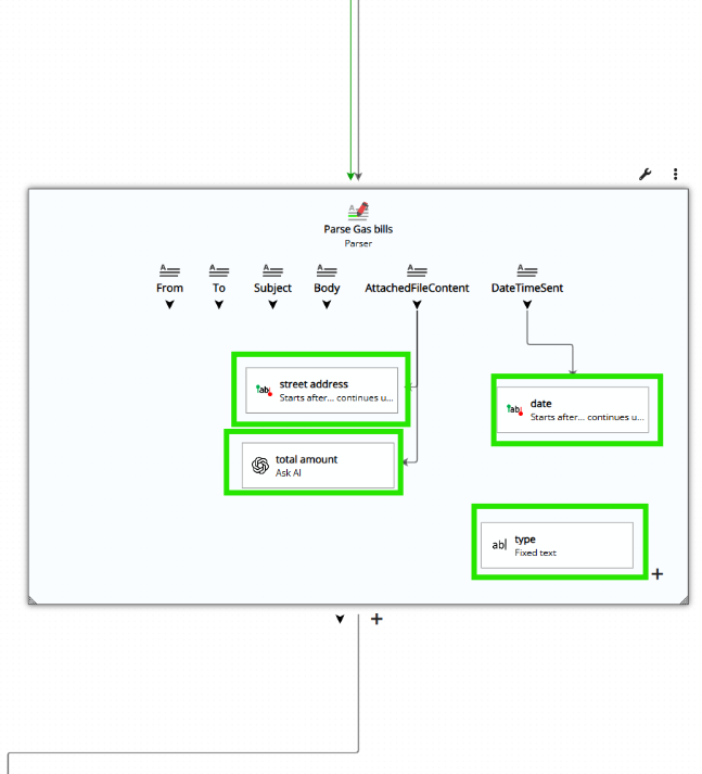automation workflow showing parsed fields