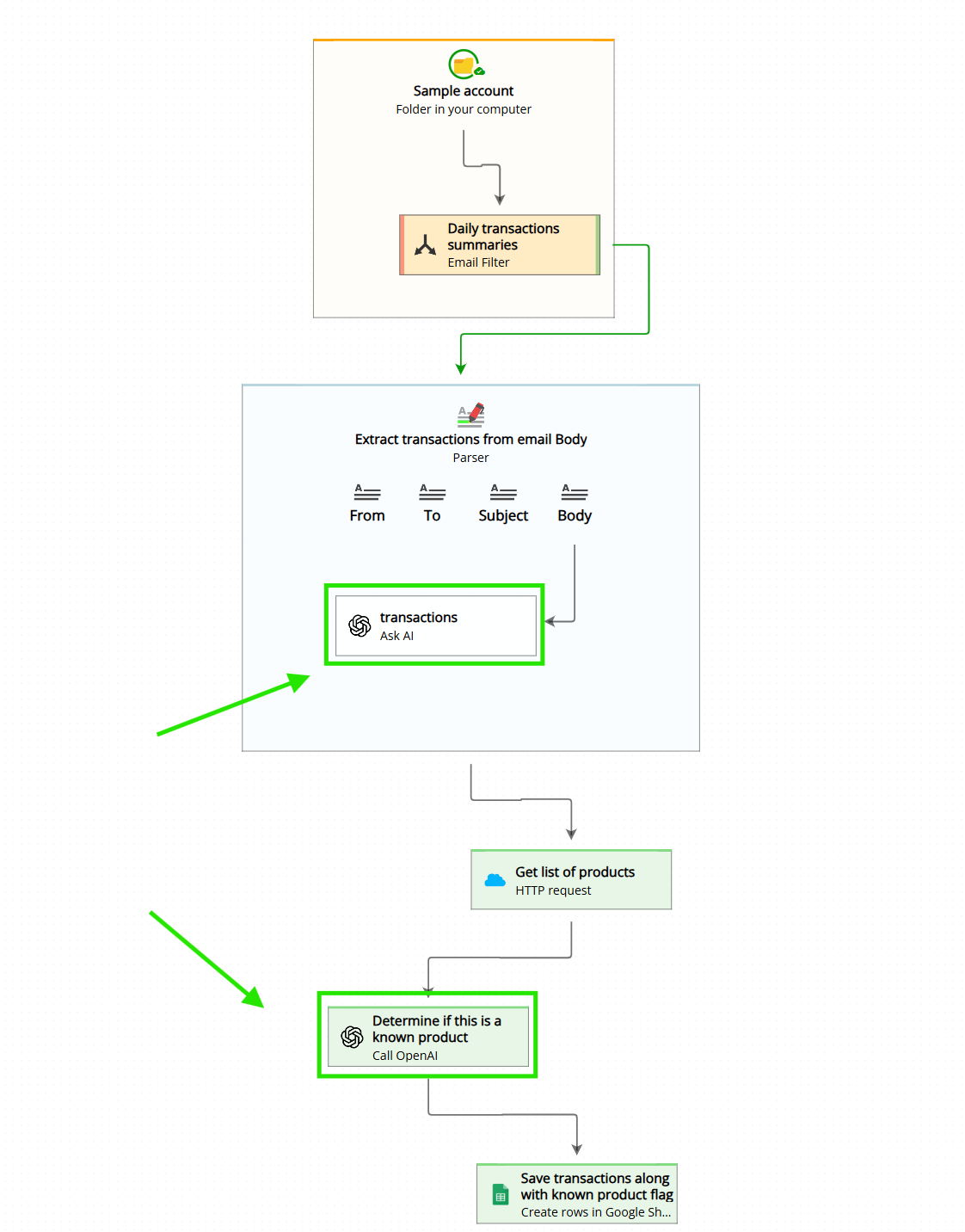 The two places where we can use an AI agent in Email Parser