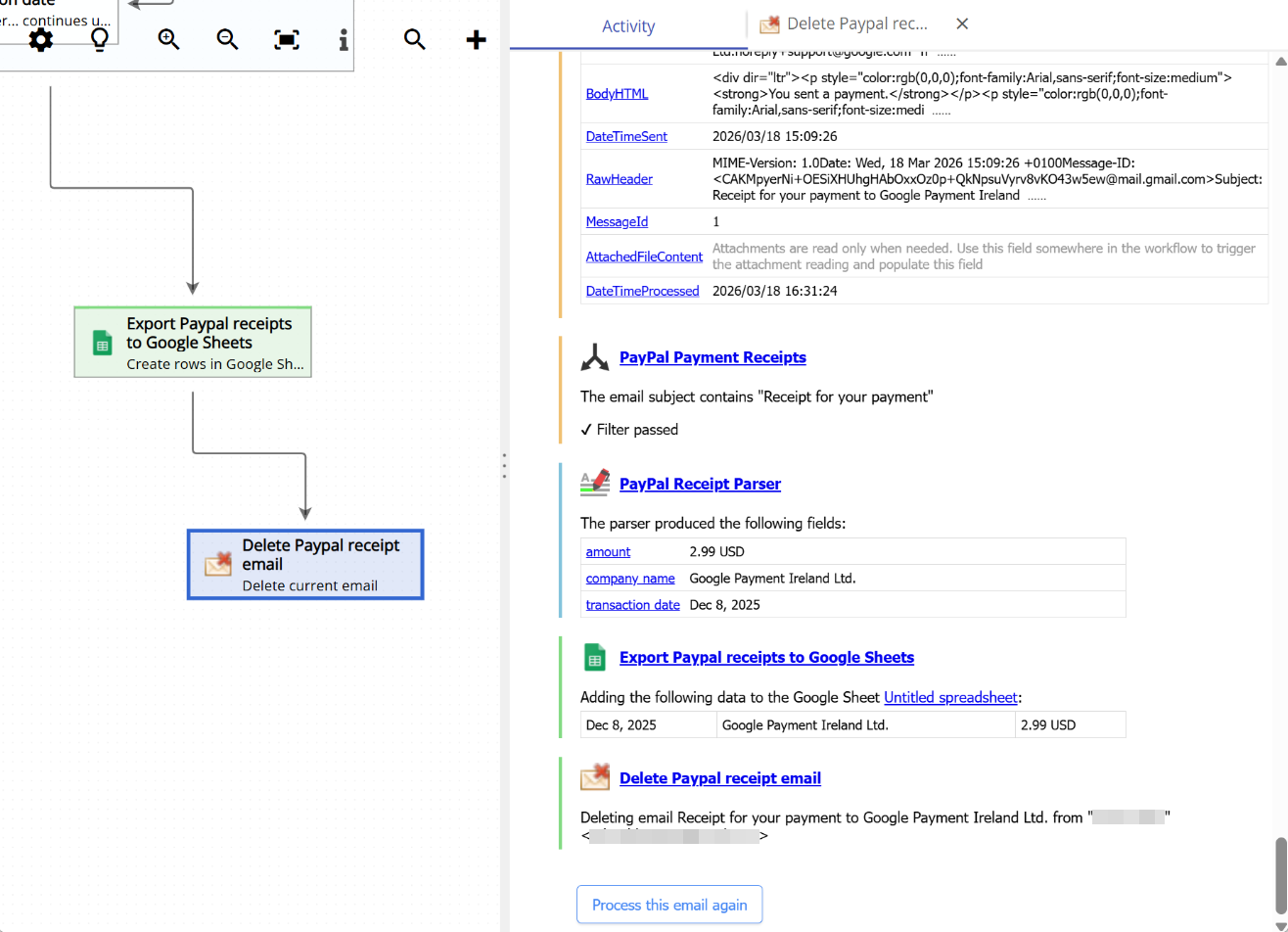 Activity tab showing an email being processed through the workflow and deleted at the end
