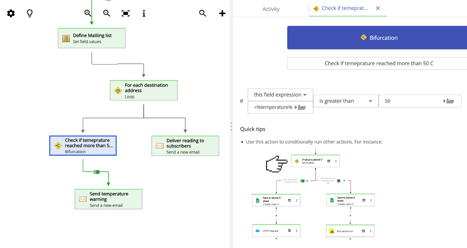 Sending a notification email based on a condition using the Bifurcator action
