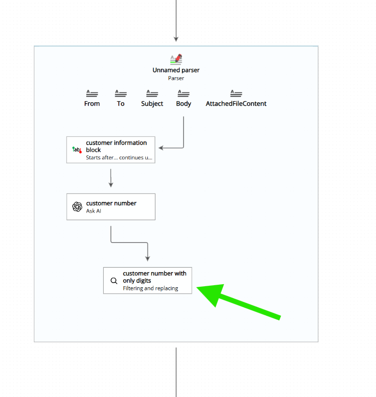 A parser with multiple capture methods including filtering and replacing as a helper step
