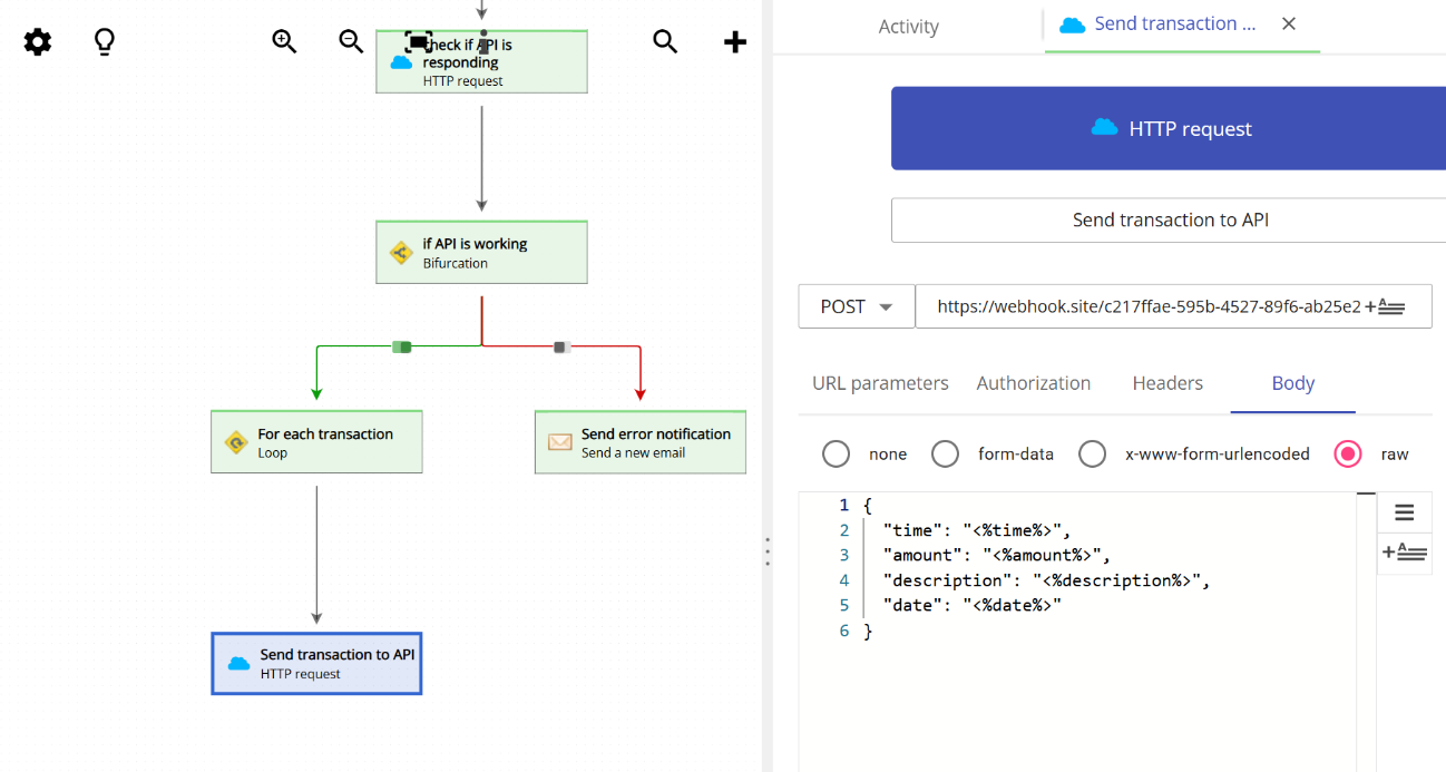 The HTTP request action configuration showing a POST request with a raw JSON body using field placeholders